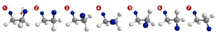 Snapshot of ethane molecule rotation across the C-C bond