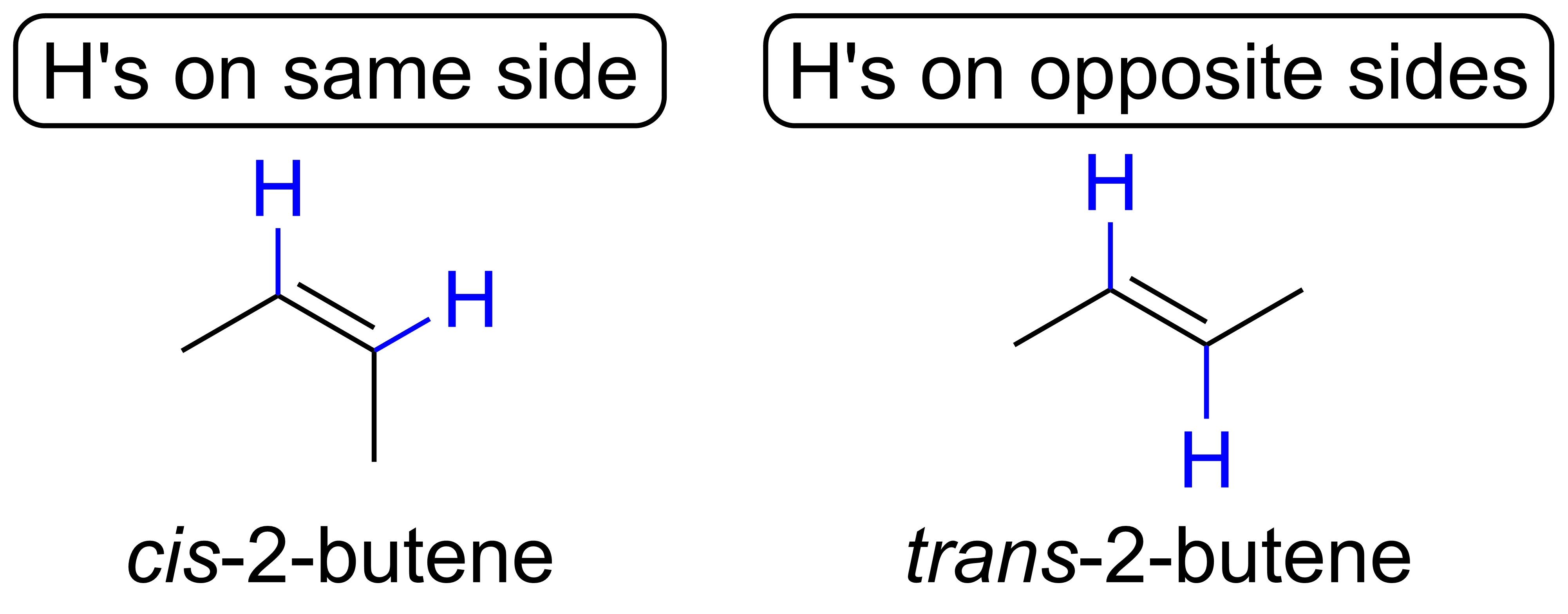 isomers of 2-butene