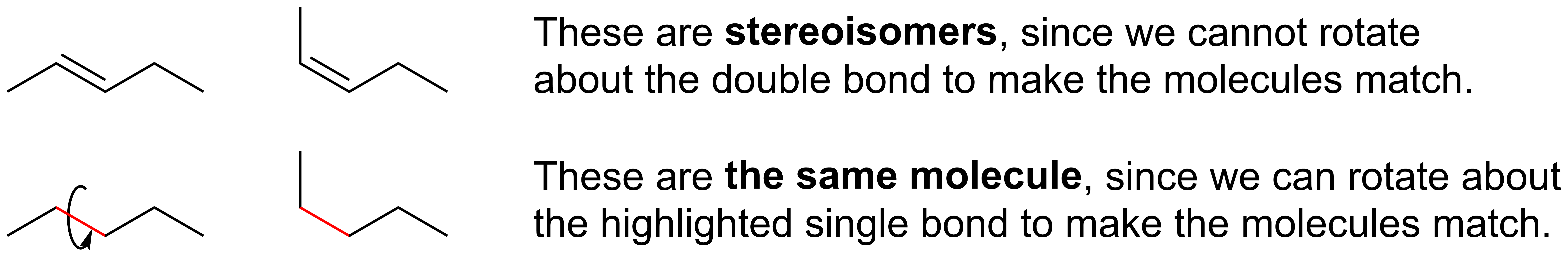 stereoisomers vs same molecule